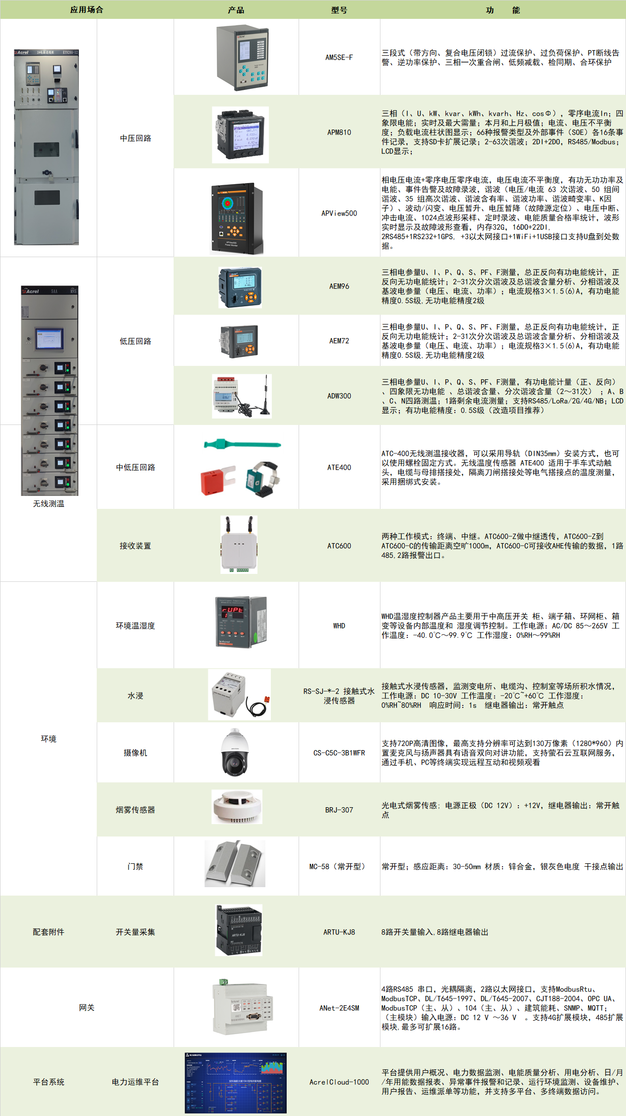 80ab0902860d41bfb28398d04c09e7f7_1-230530140113627.png