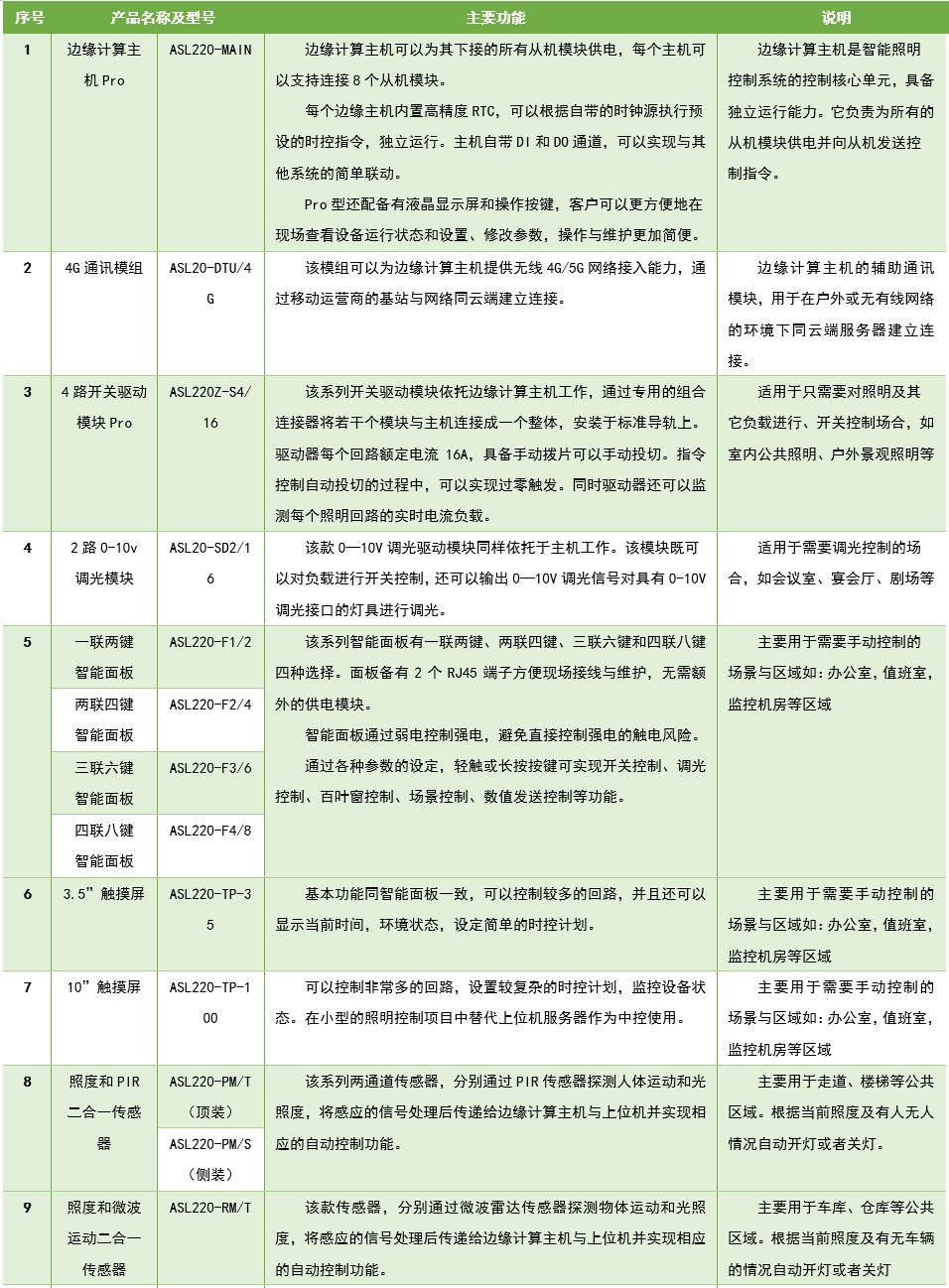 cef12572af35285beab58b16beed0be3_1-230530093502314.jpg