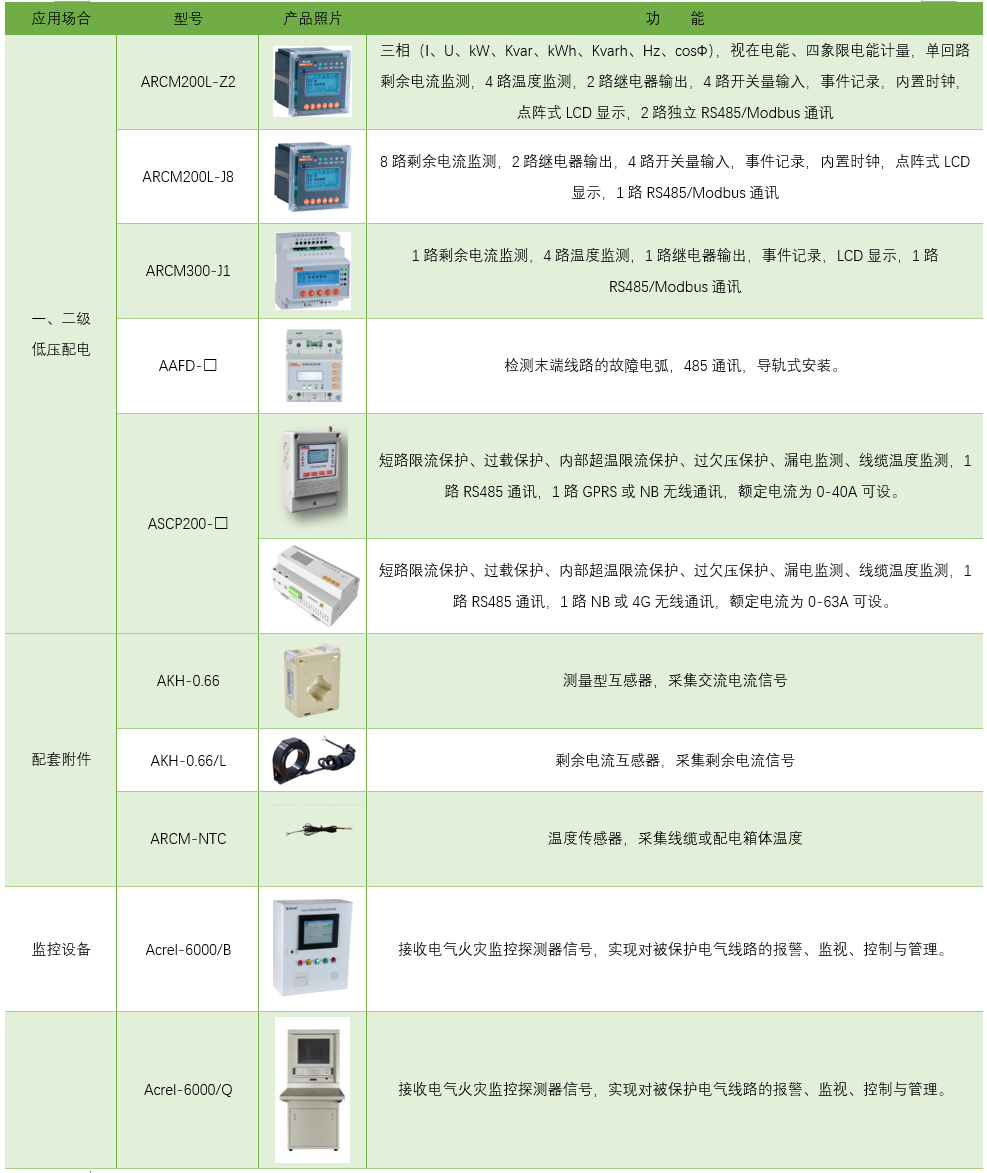 63b5b97dc86b80ff5b6b922e5e863ccb_1-230530093514131.png