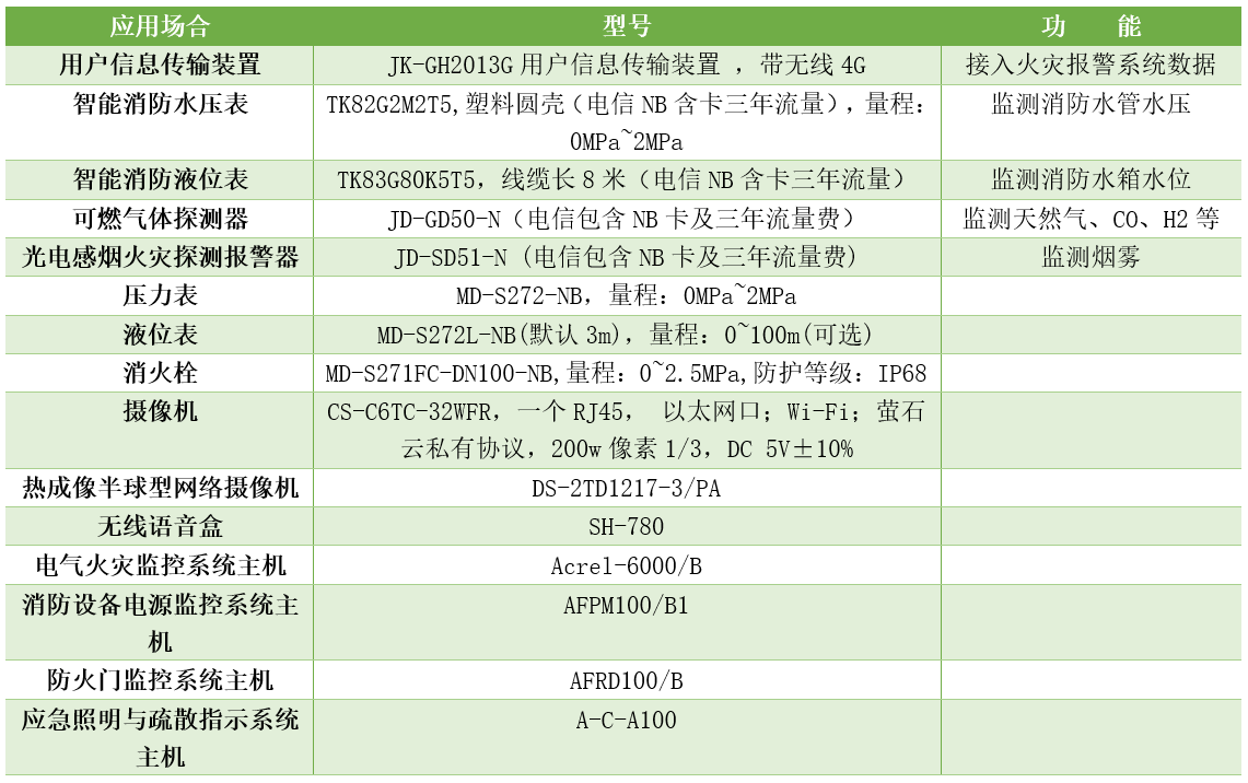 b0455935521d4be1e6b6aee1860cf84f_1-2305301402225O.png