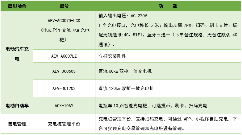 42a7b1991760fd25c35a6ecfad85339e_1-23053014001B61.png
